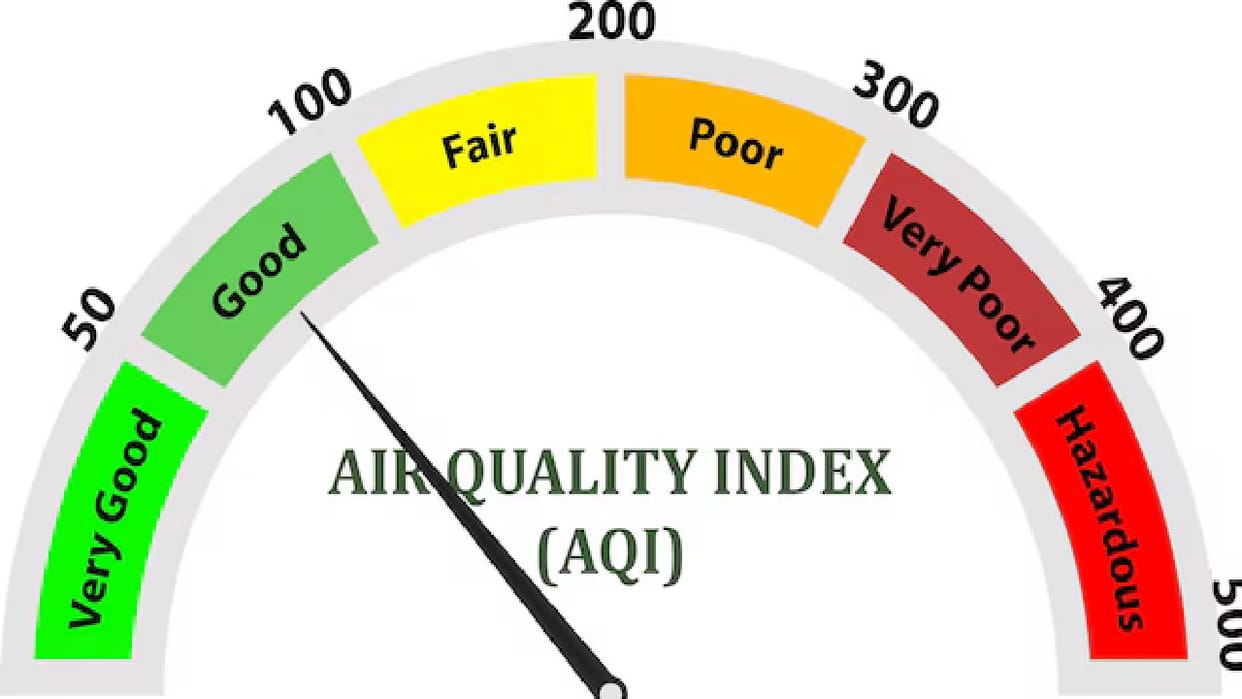 29 AQI networks have come to a standstill due to non-renewal of tender in Haryana