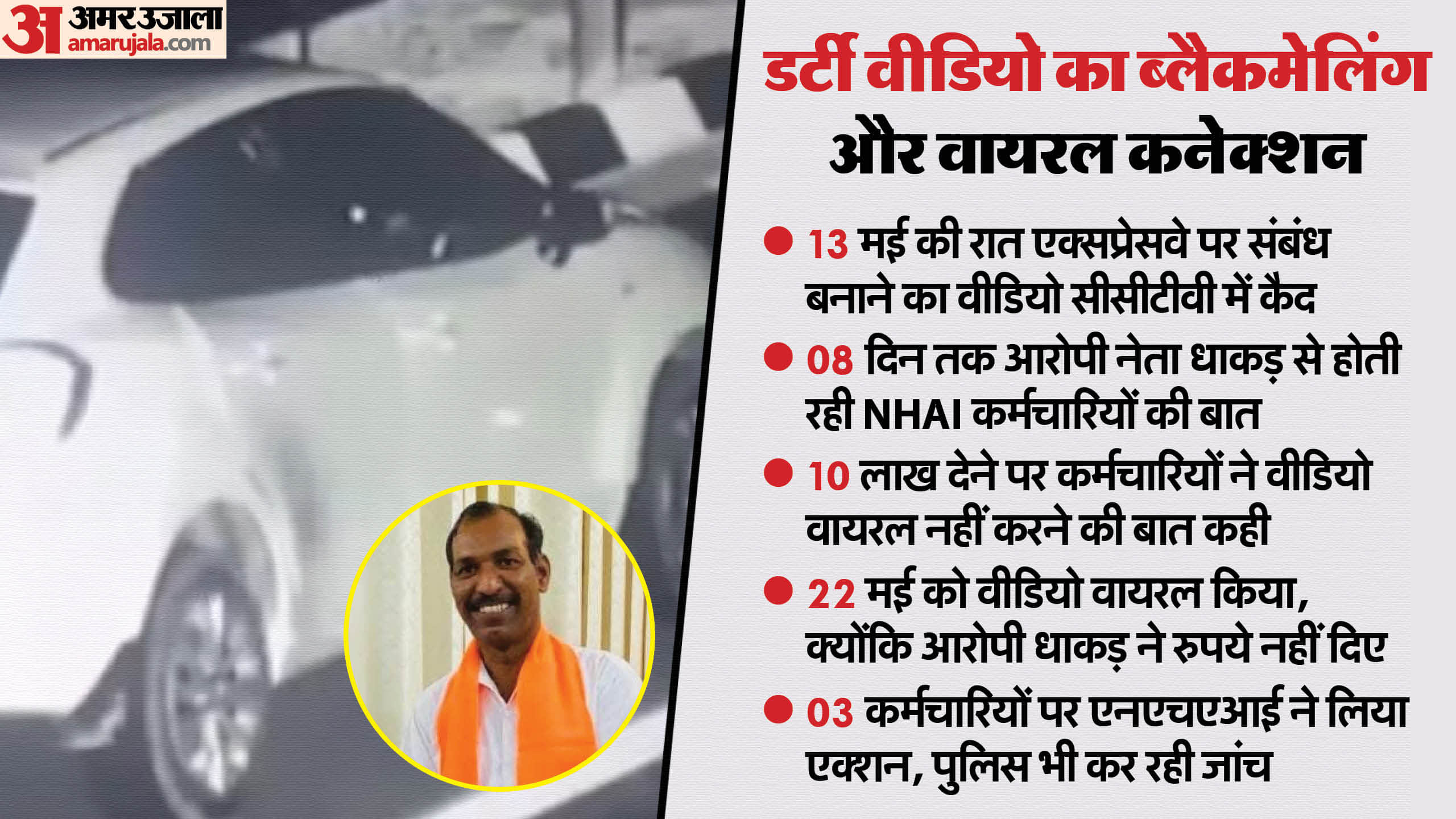 Who was the woman in viral dirty video of ManoharLal Dhakad on the expressway, police claim to arrest her soon