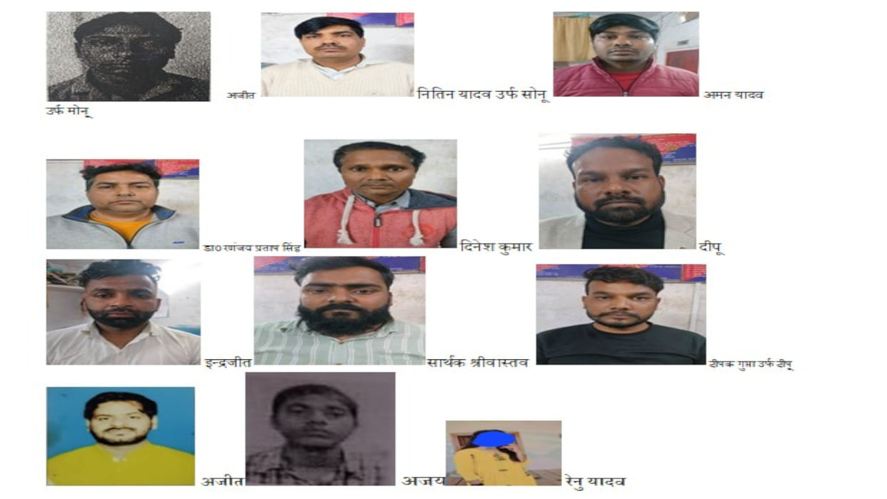 In Gorakhpur, Gangster Act imposed on 12 people including doctor of Ishu Hospital