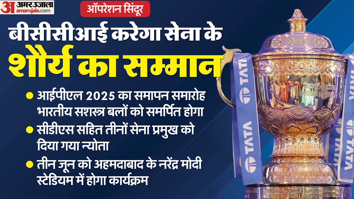 IPL 2025 Closing Ceremony: BCCI Plans Special Tribute to Indian Armed Forces All Details