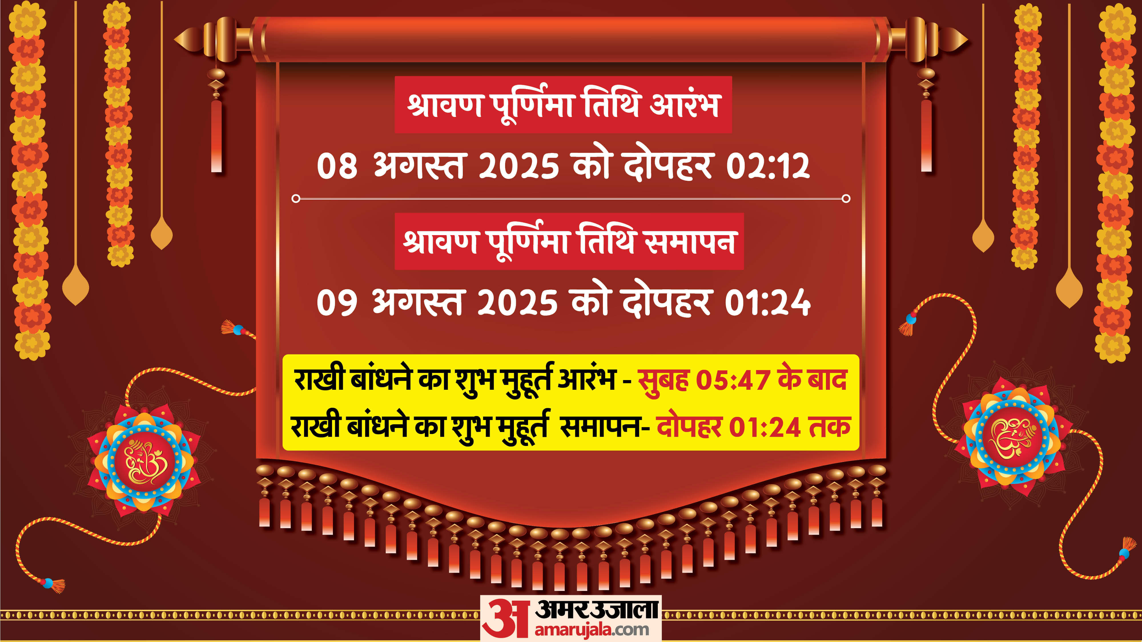 raksha bandhan 2025 date and time rakhi bhadra kaal time rakhi mein bhadra kaal hai ya nahin news in hindi
