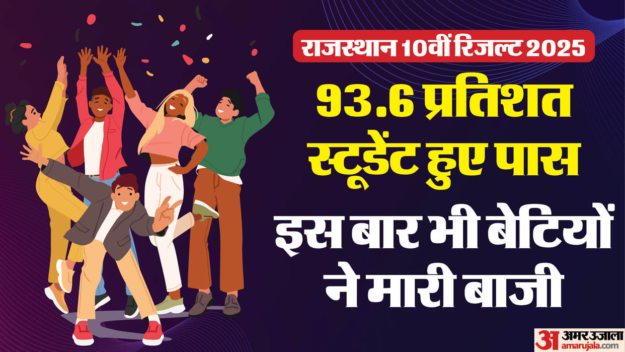 RBSE 10th Result 2025 Declared by Education Minister from Kota Check Highlights Graphical analysis