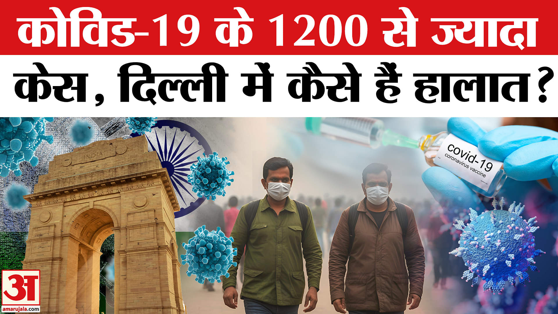 कोविड 19