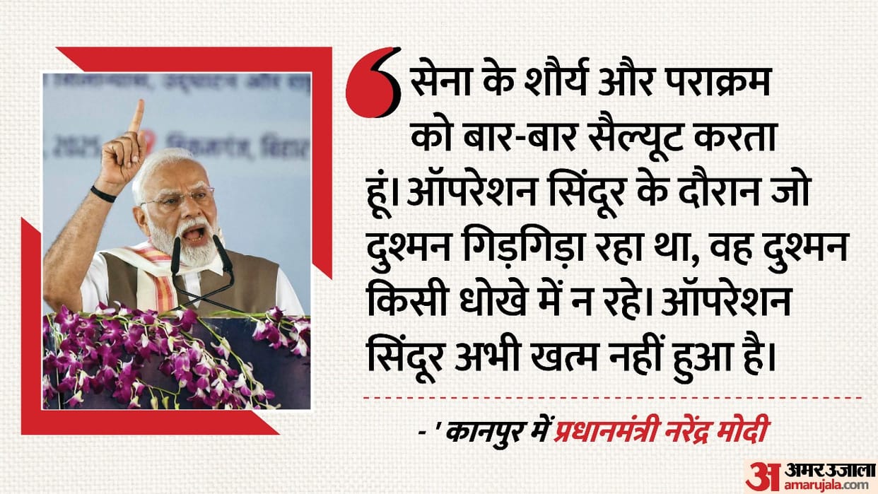 PM Modi Kanpur Visit Important points of Prime Minister Modi's speech