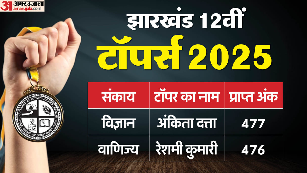 JAC 12th Toppers 2025: Girls Shine in Class 12 Results, Ankita Tops Science, Reshmi Leads Commerce
