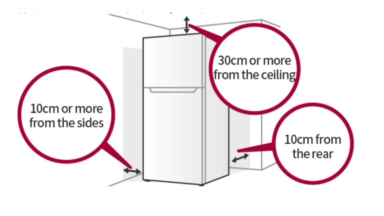 Refrigerator Safety: Essential Maintenance Tips  Prevent Summer Accidents