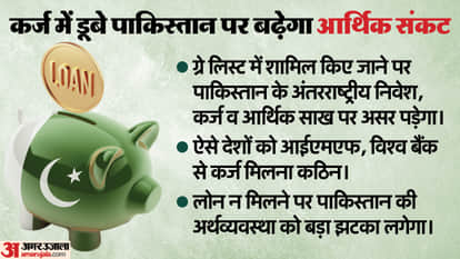 Vikram Misri discusses coordination in upcoming FATF processes with US officials