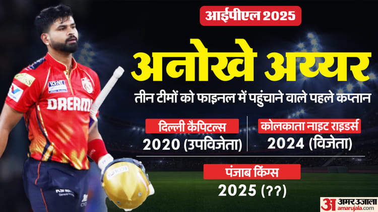 Ipl 2025: Shreyas Iyer First Captain To Take 3 Teams To 3 Finals; Know When Same Teams Clashed In Q1 And Final – Amar Ujala Hindi News Live