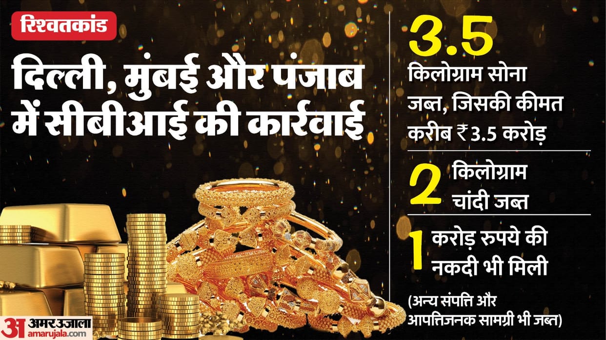 Rs 1 Crore Cash, Gold, Silver Worth Crores: Raids On IRS Officer Premises Know all about it