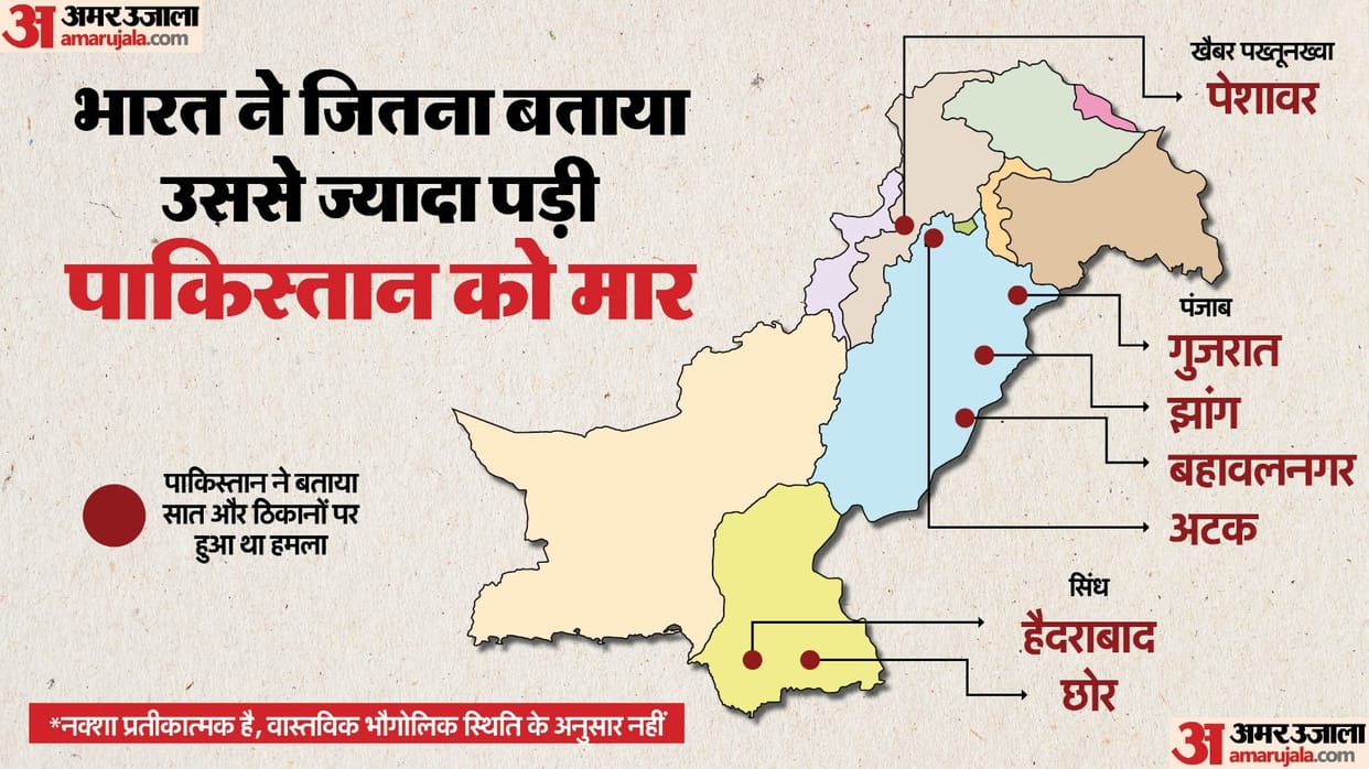 Pakistan Dossier admits more damage by Indian Strikes 27 targets from Punjab to Sindh Pakistan Army Terrorism