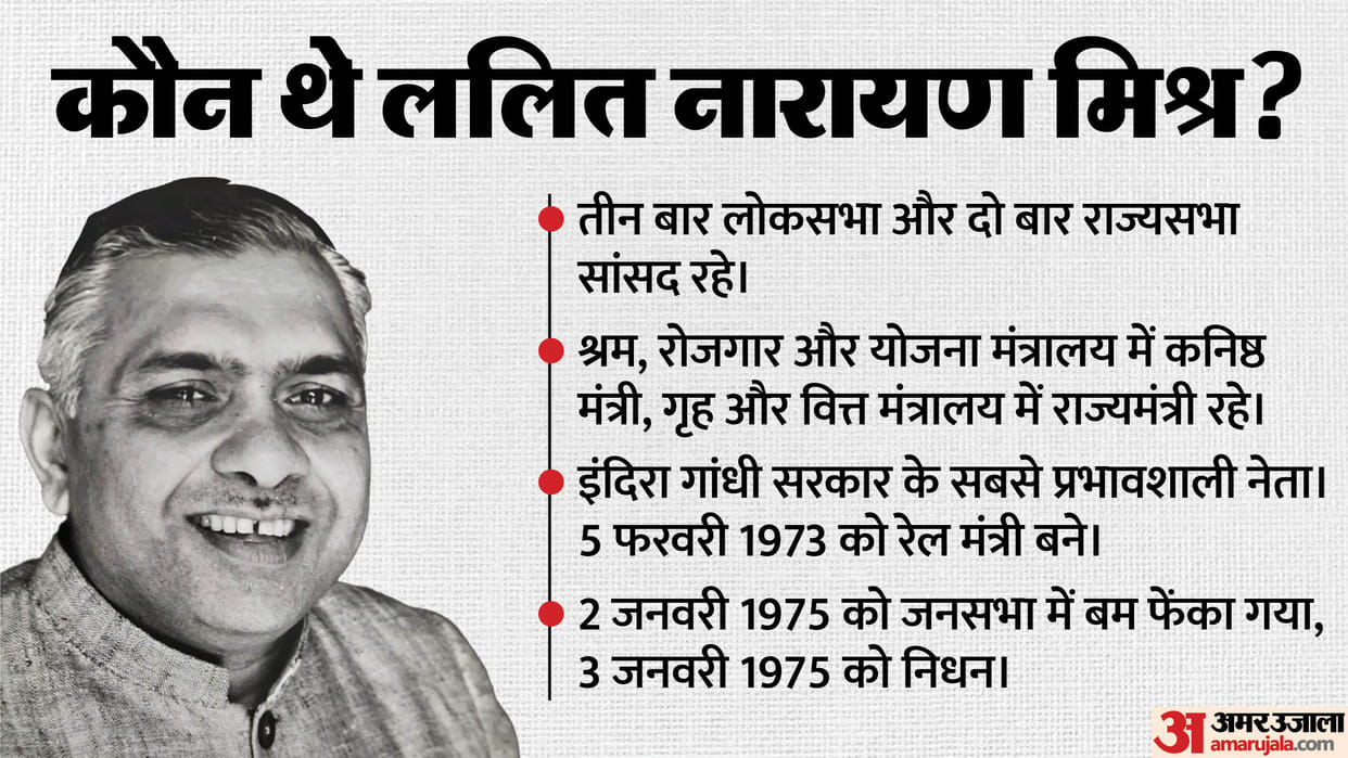 Bihar ke Mahakand Lalit Narayan Mishra mysterious death bomb hurled on Union Minister Samastipur Railway Min
