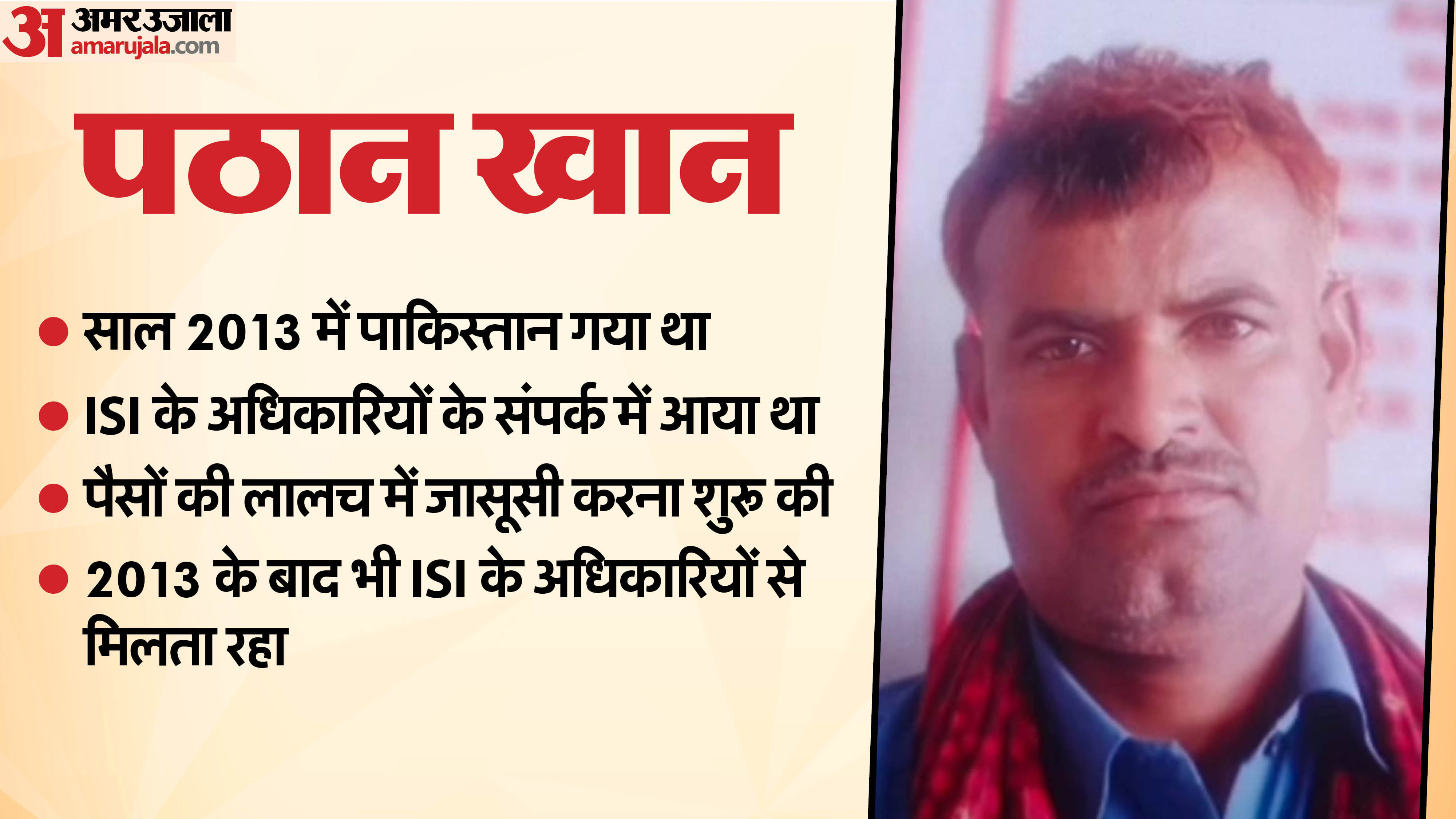 Rajasthan Spy Locals Turned Traitors For Money Worked For Pakistan Details News in Hindi