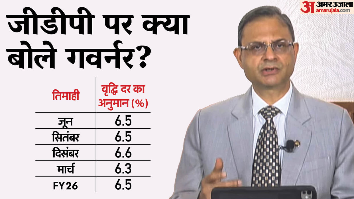 RBI says Indian economy shows strength, stability, opportunity; retains FY26 GDP forecast at 6.5 pc