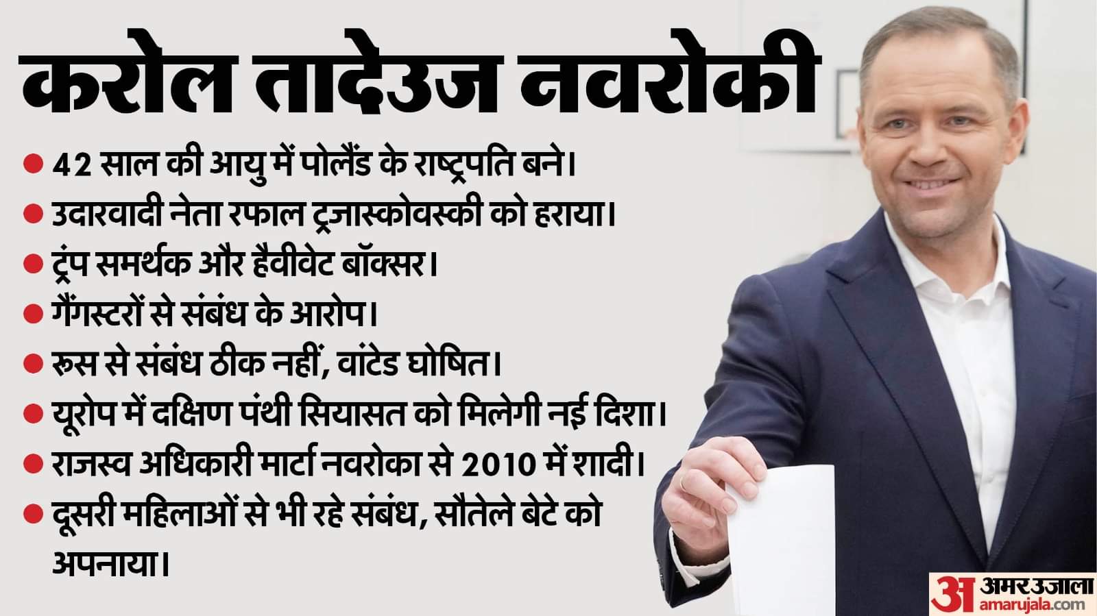 Karol Tadeusz Nawrocki