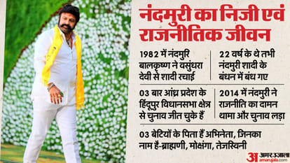 Nandamuri Balakrishna Birthday: Know About Famous Actor Career movies and life facts