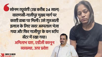 Sonam Raghuvanshi: This is clearly a case of love triangle  Meghalaya Tourism Minister on Raja Murder Case