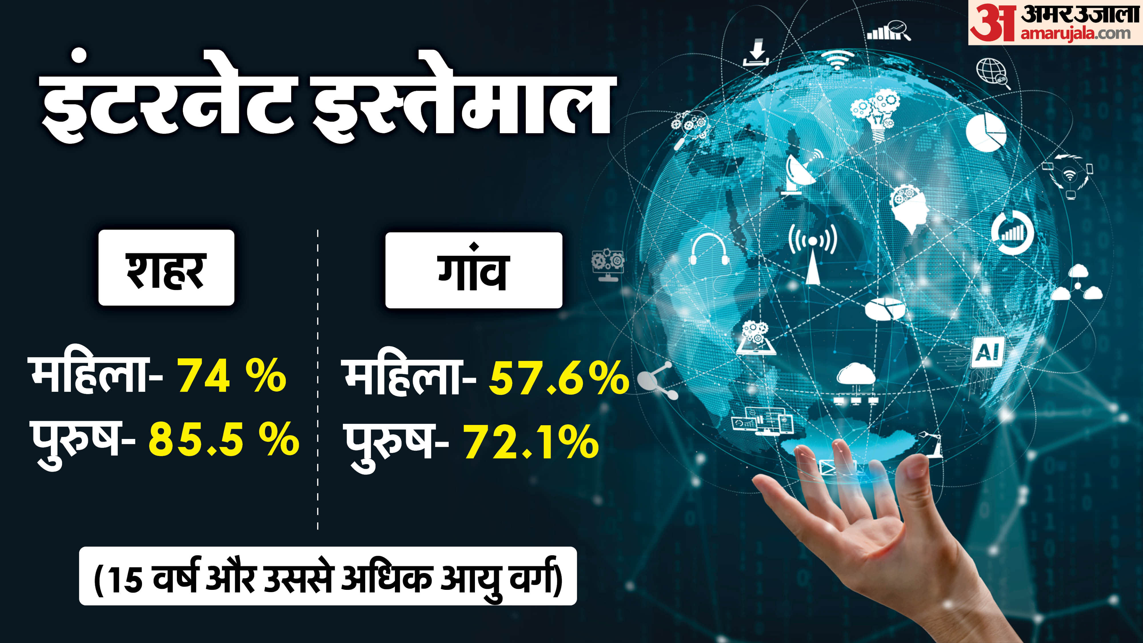 Japan NICT Scientists Internet Speed World Record over one million GB per second download India US know more
