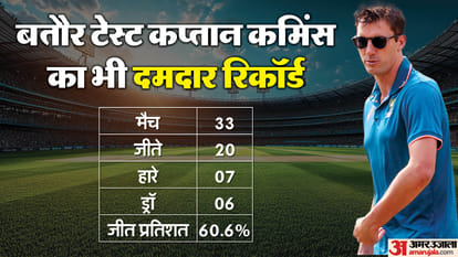 WTC Final Preview: South Africa team will play to win ICC trophy after 27 years, will have to defeat Australia