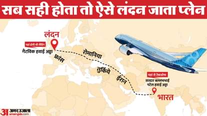 अहमदाबाद विमान हादसा