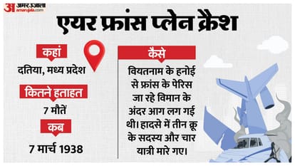 Ahmedabad Plane Crash Air India Flight residential area news updates air india