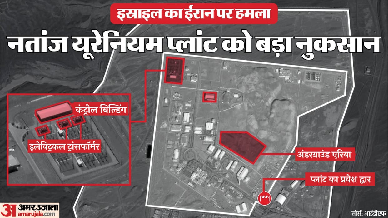 IDF fighter jets, struck the Iranian regime's uranium enrichment site in the Natanz area overnight.