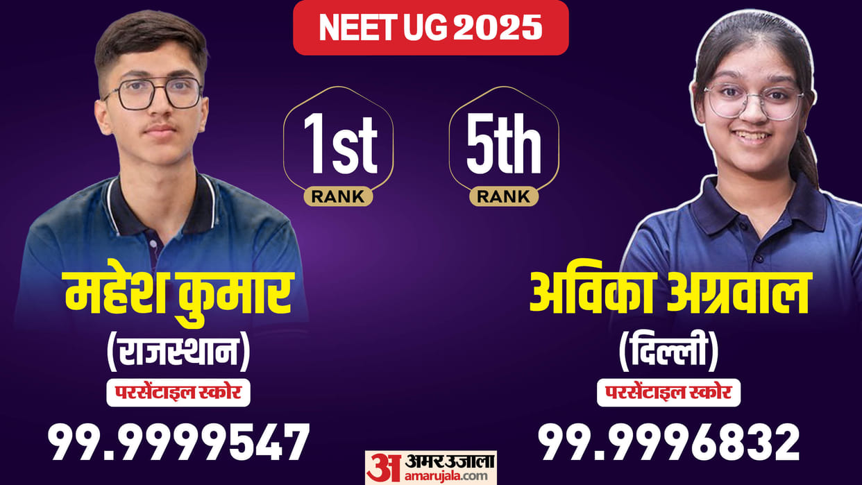 NEET UG 2025 Result: Mahesh Tops All India, Avika Agarwal Girls Full Topper List Here