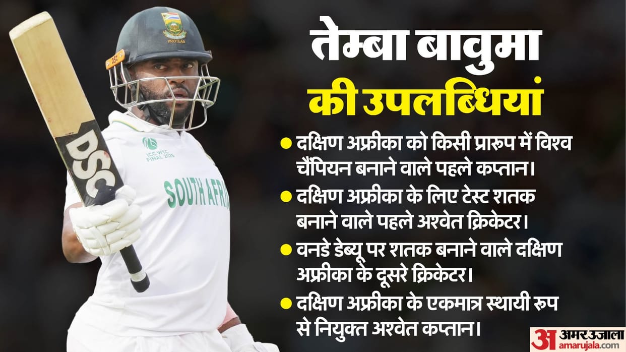 SA vs AUS WTC Final 2025 South Africa Captain Temba Bavuma Life Story Name Meaning Journey to Cricketer