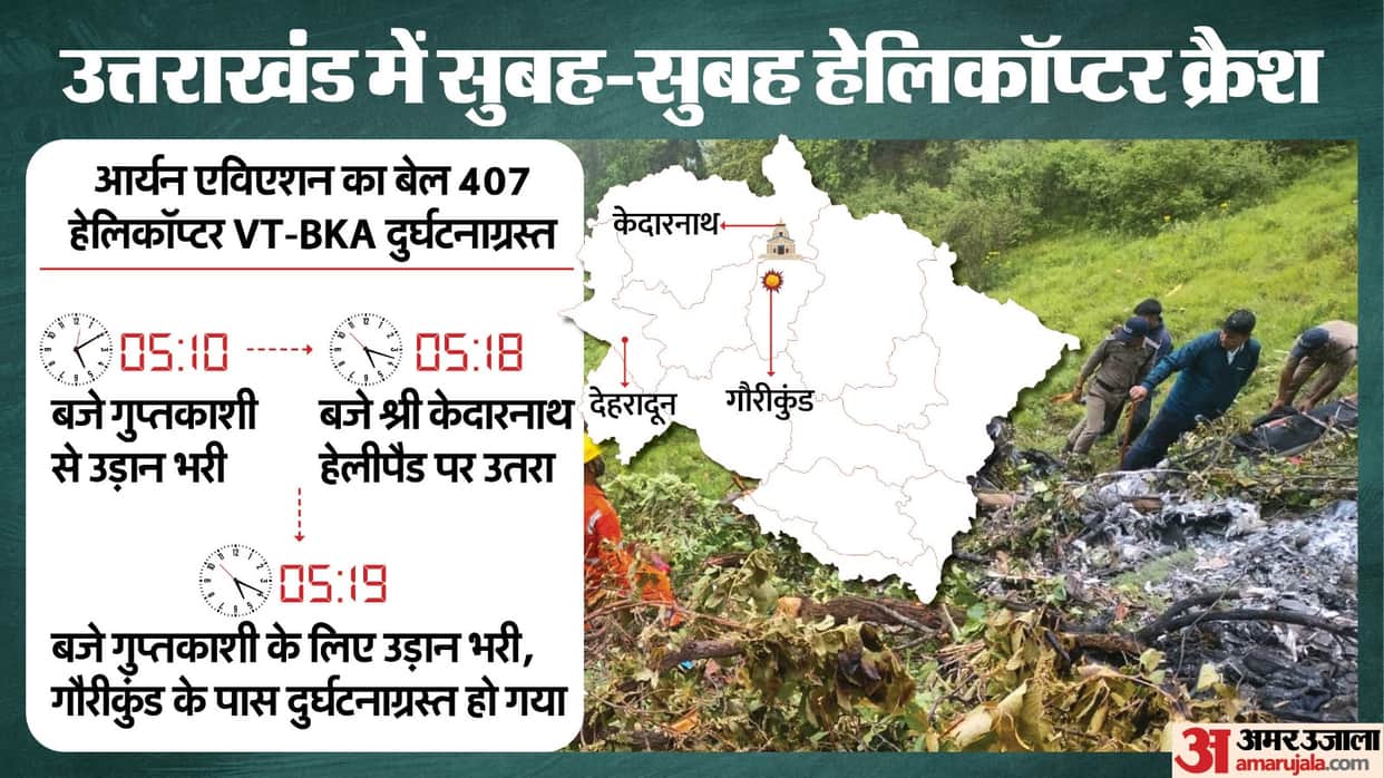 Uttarakhand Kedarnath Helicopter Crash: AAIB to Investigate, Rescue Operations, 7 Dead Including Pilot