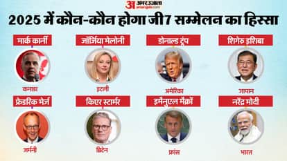 जी7 सम्मेलन में भारत होगा मेहमान के तौर पर शामिल।