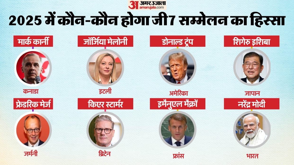 Canada G7 Summit PM Modi in Canada History Mark Carney G8 India influence US France Germany Italy Japan
