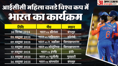 Women’s World Cup 2025 India’s Squad Announcement Live BCCI to Announce ODI Team Captain Players List