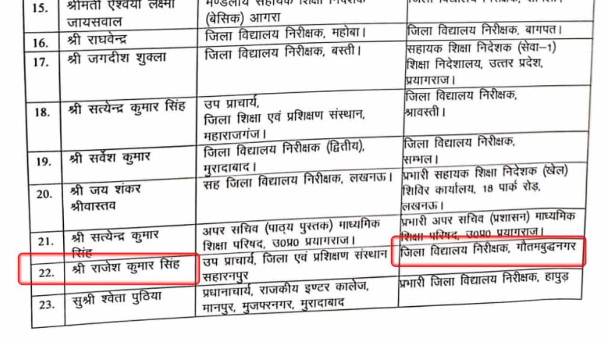 Rajesh Kumar Singh becomes the new district school inspector