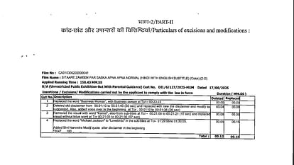 Aamir Khan Accept all cuts from censor board in Sitaare Zameen Par adds pm Modi Name