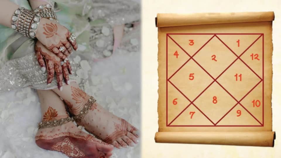 Marriage Planning 2026 Want to Tie the Knot in 2026 Do not Ignore These Astrology Signs