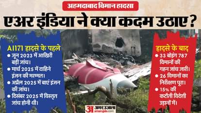 अहमदाबाद विमान हादसे पर एअर इंडिया का बयान