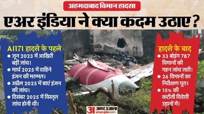 अहमदाबाद विमान हादसे पर एअर इंडिया का बयान