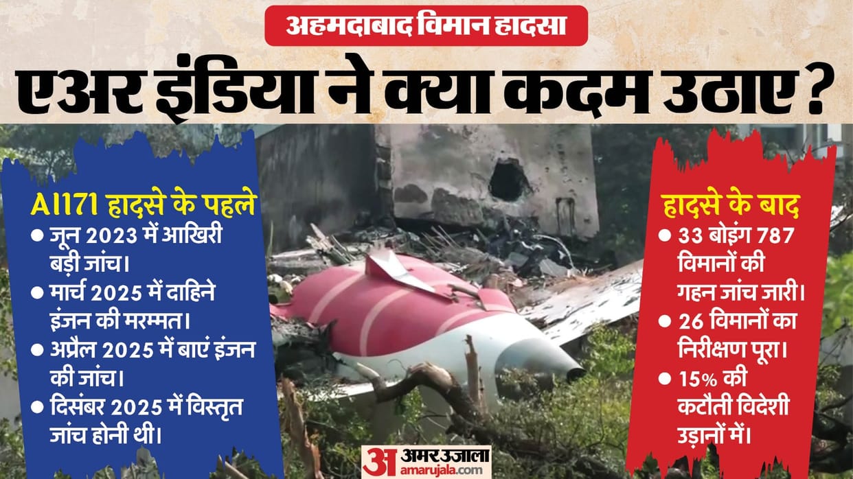 Aircraft and its engines showed no issues before flight, says Air India CEO on AI-171 crash