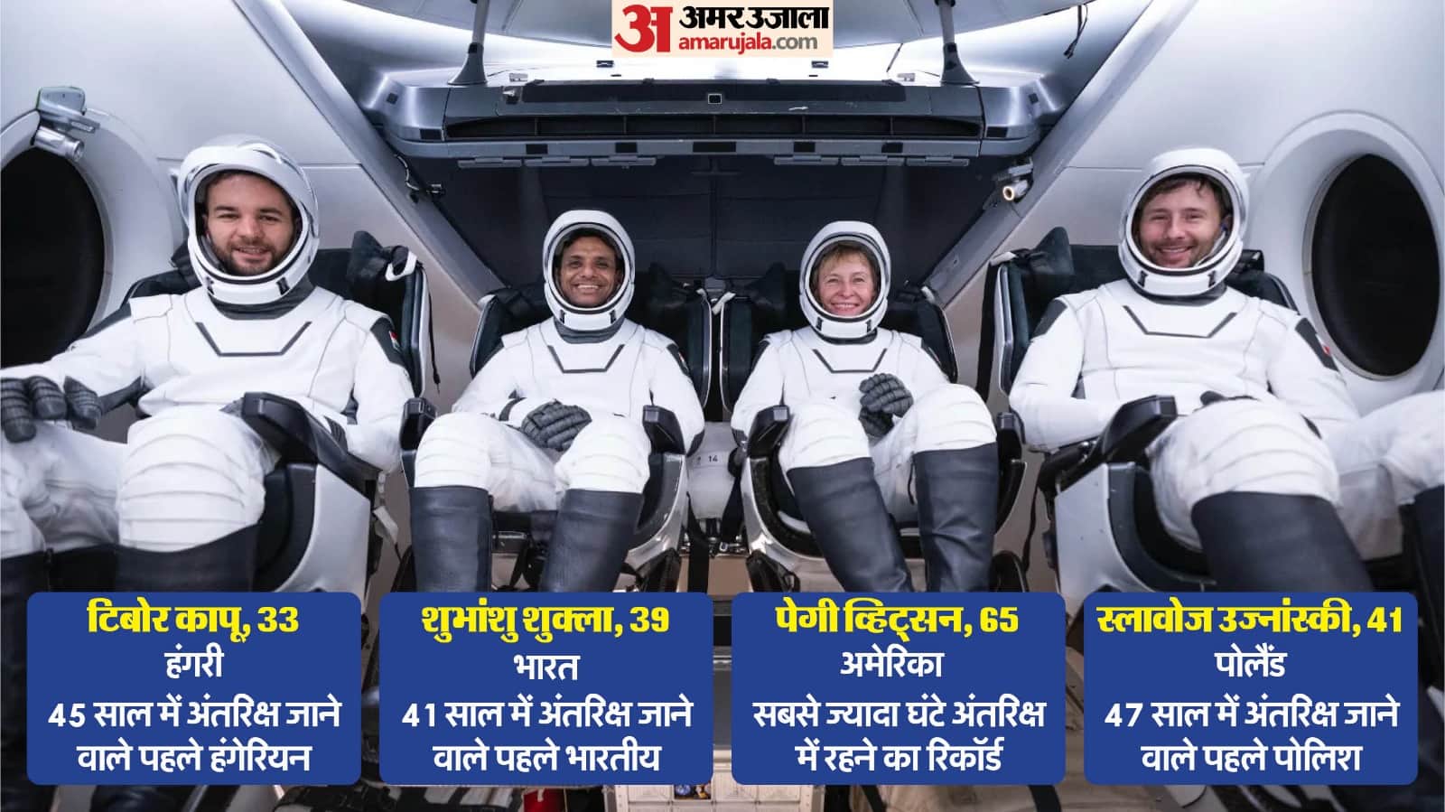 Shubhanshu Shukla Axiom-4 Mission Launch Today International Space Station Mother Father News in Hindi
