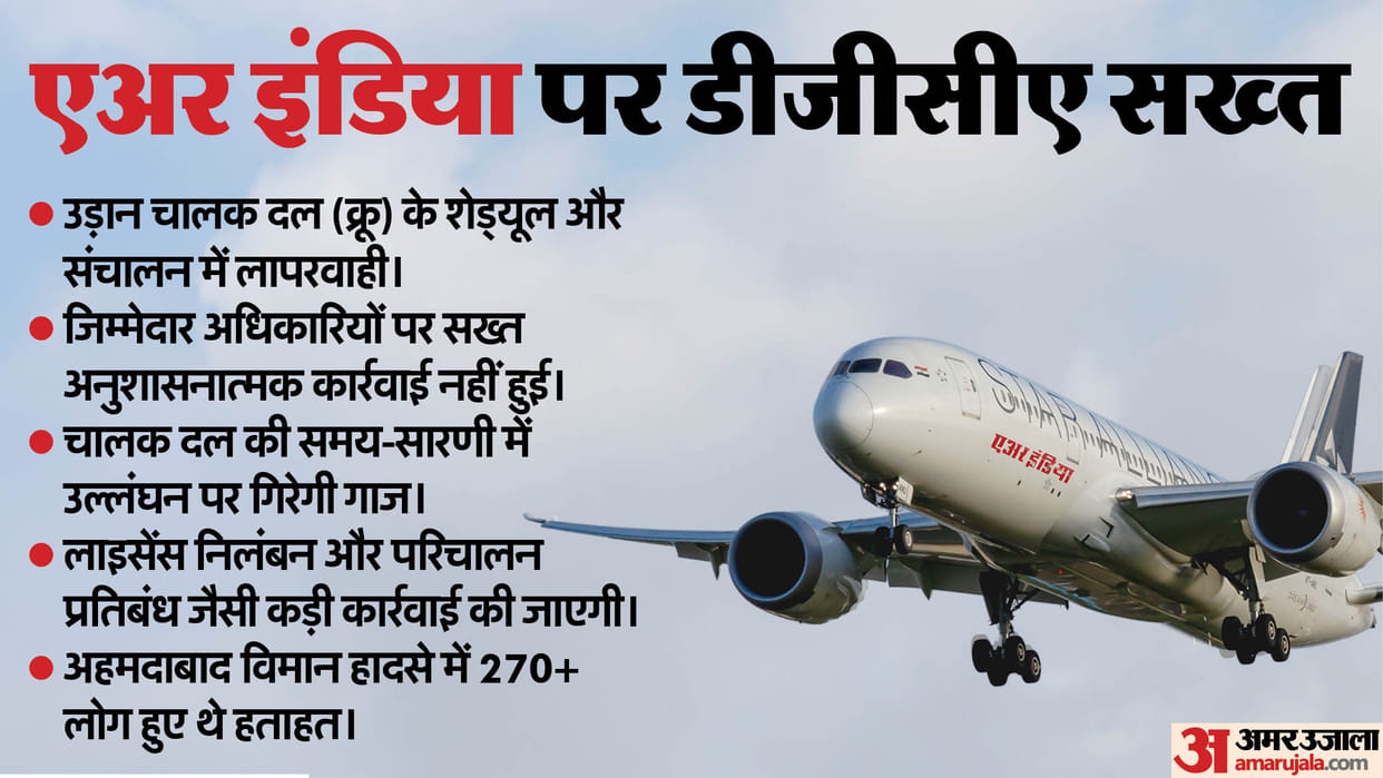 DGCA directs Air India to remove senior officials from crew scheduling and rostering related roles News Update