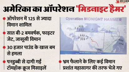 Top News Headline Today Important And Big News Stories Of 22th June 2025 Updates