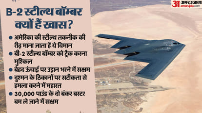 B-2 bombers, bunker busters, Tomahawks..; America attacked Iranian nuclear sites with these weapons