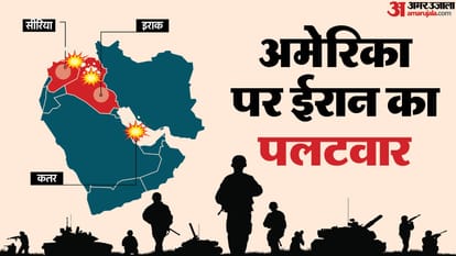 ईरान- अमेरिका संघर्ष