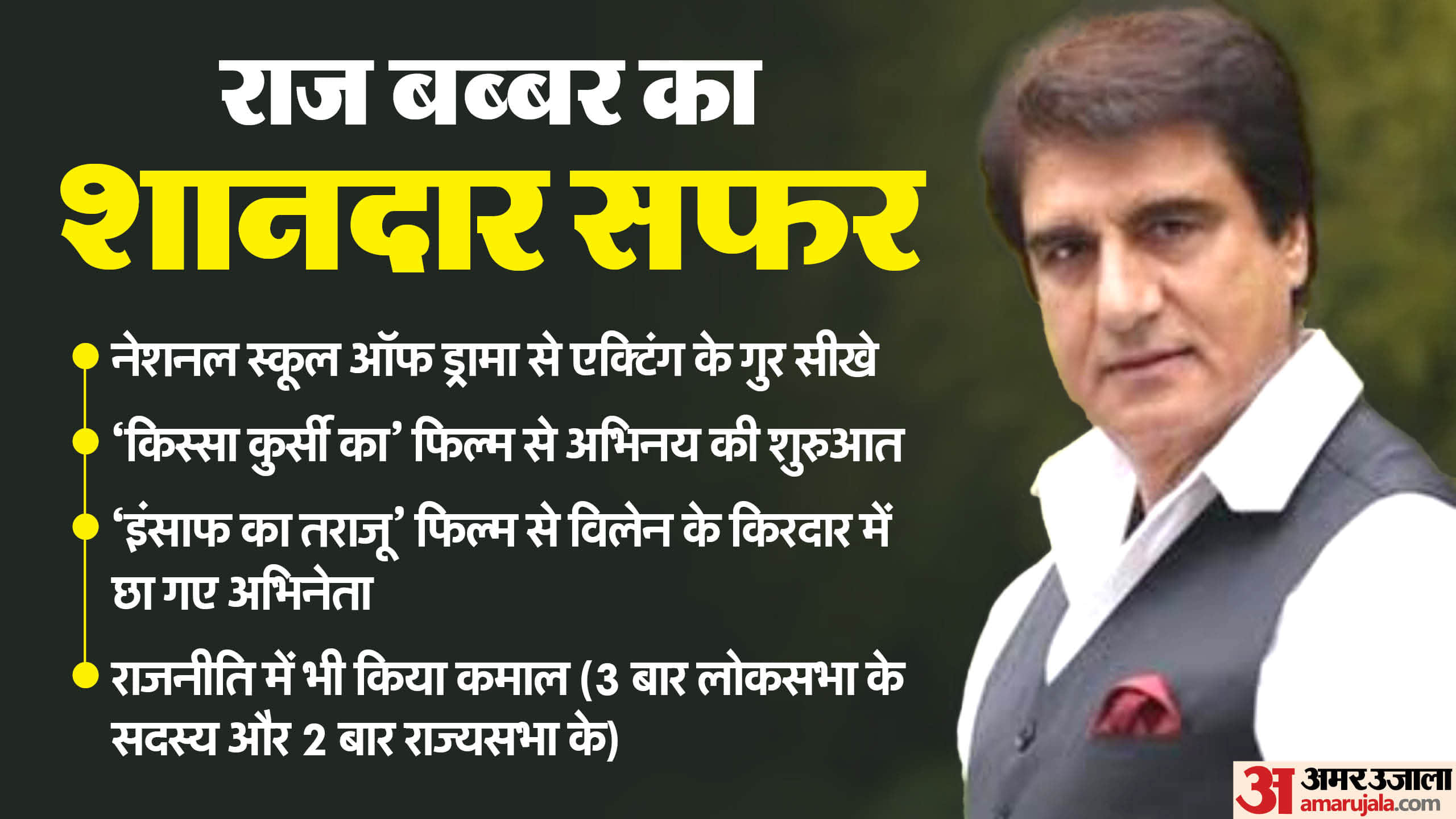 Raj babbar birthday know about his life story, cinema and political career