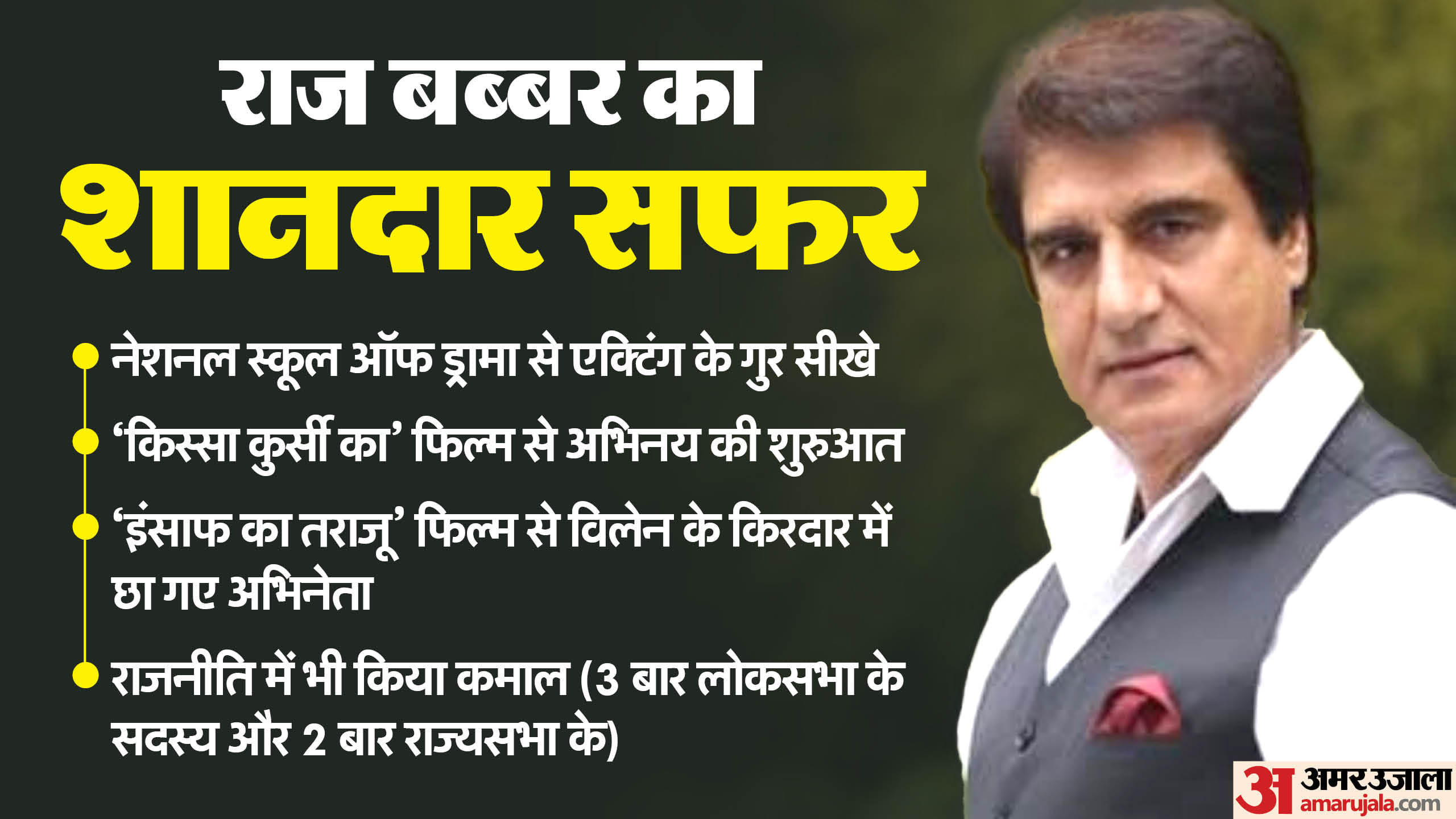 Raj babbar birthday know about his life story, cinema and political career
