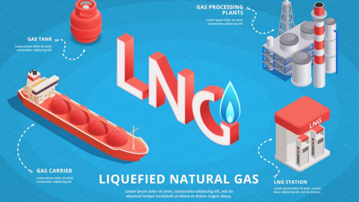 60% emission reduction possible from Liquefied natural gas supply