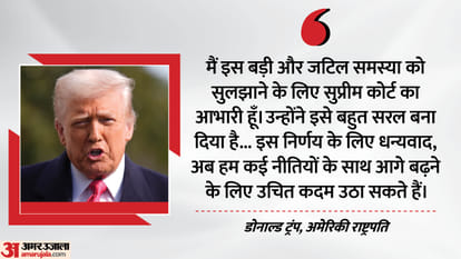 US Birthright Citizenship Supreme Court order Donald Trump Updates limiting judges power hindi news