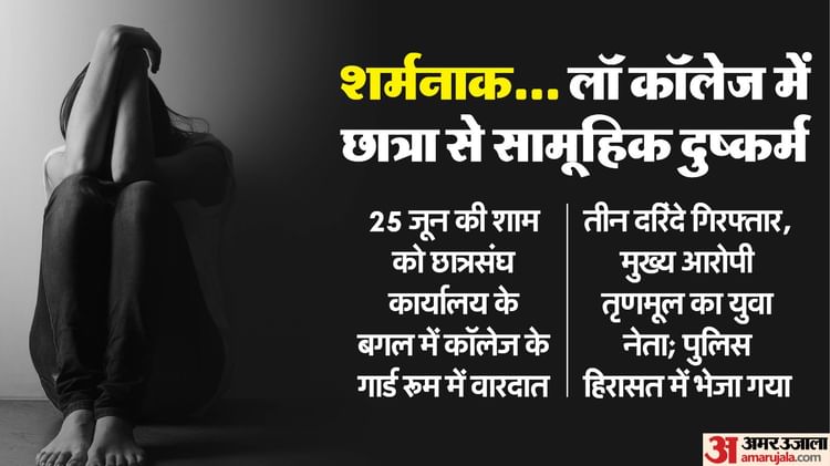 Kolkata Rape Case: 'मैंने उसके पैर पकड़े, फिर भी दरिंदे नहीं माने; वीडियो भी बनाया', कोलकाता कांड की आपबीती