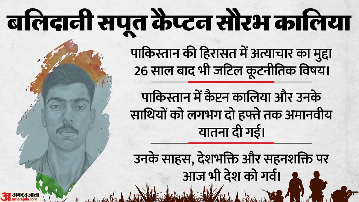 Kargil martyr Capt Kalia remembered, father's quest for justice continues 26 years on