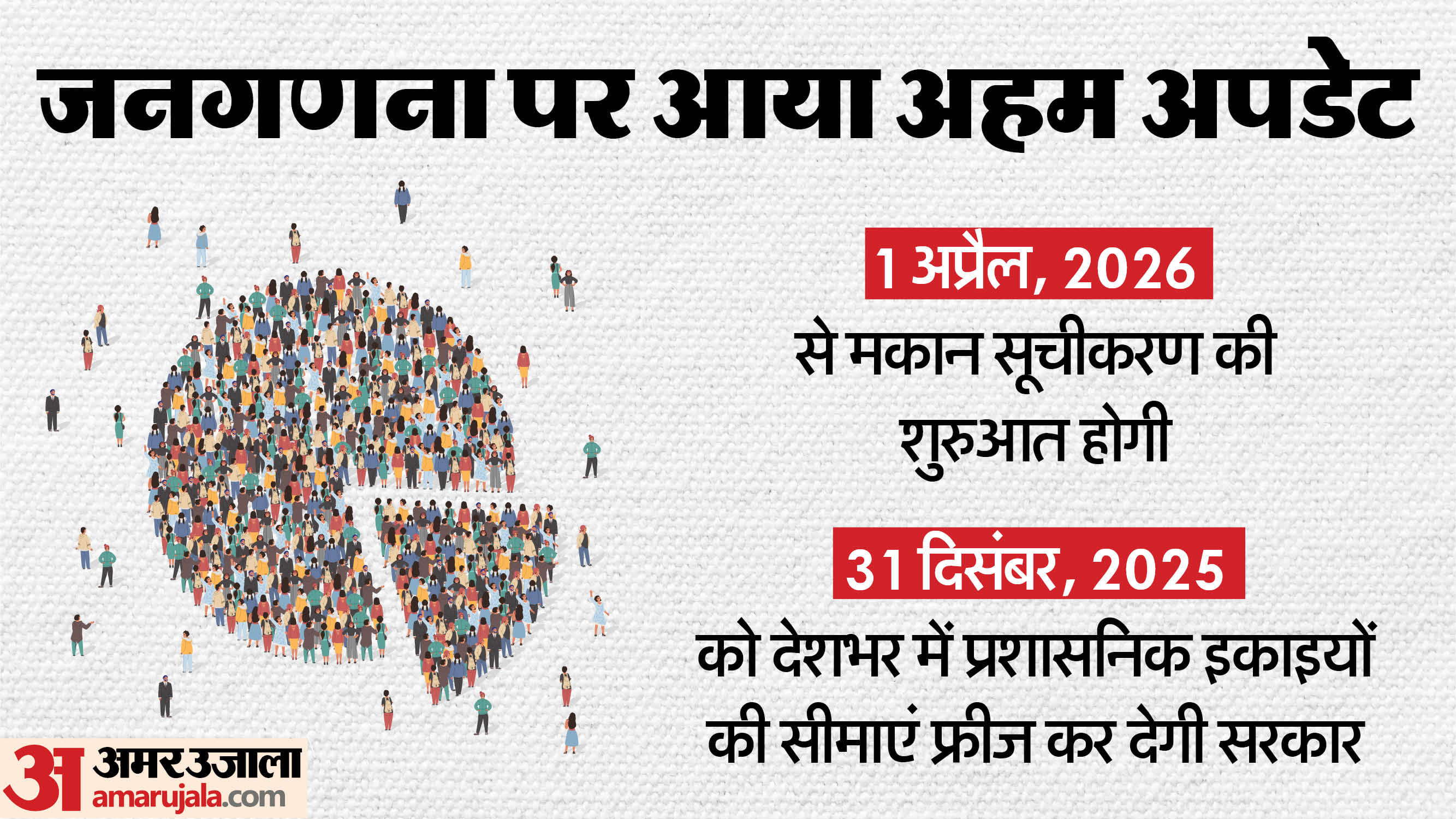 Spring Census 2025 Census:आजादी के बाद 8वीं जनगणना, पहले चरण का आगाज अप्रैल 2026 से; सबसे ...