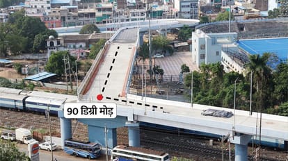 Top News Headline Today Important And Big News Stories Of 29th June 2025 Updates
